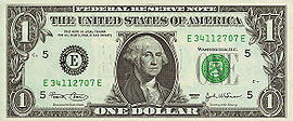 Grafik der US Dollarnote