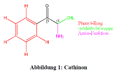 So sieht Cathinon in der chemischen Struktur aus